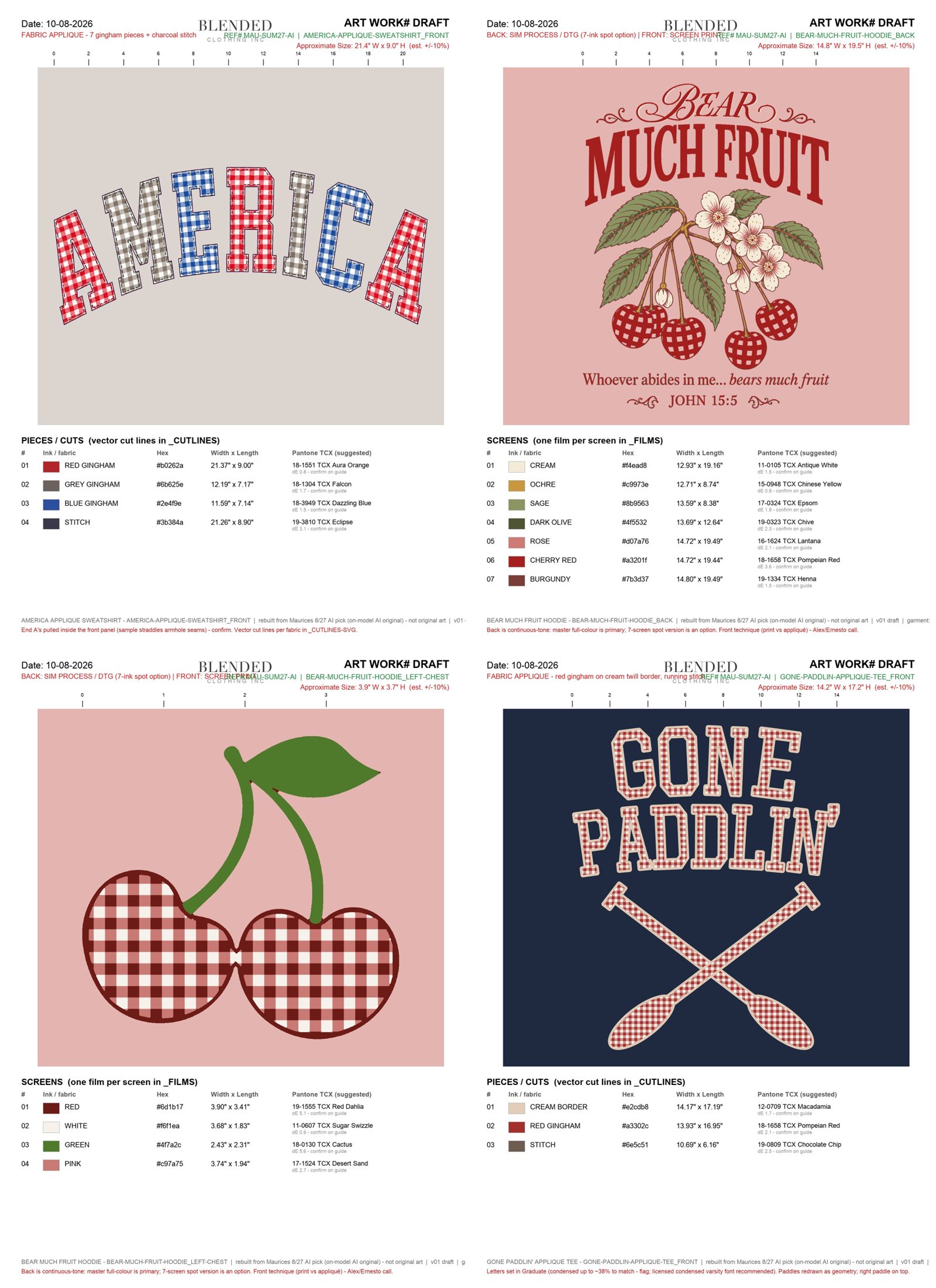Round 4 pitch sheets